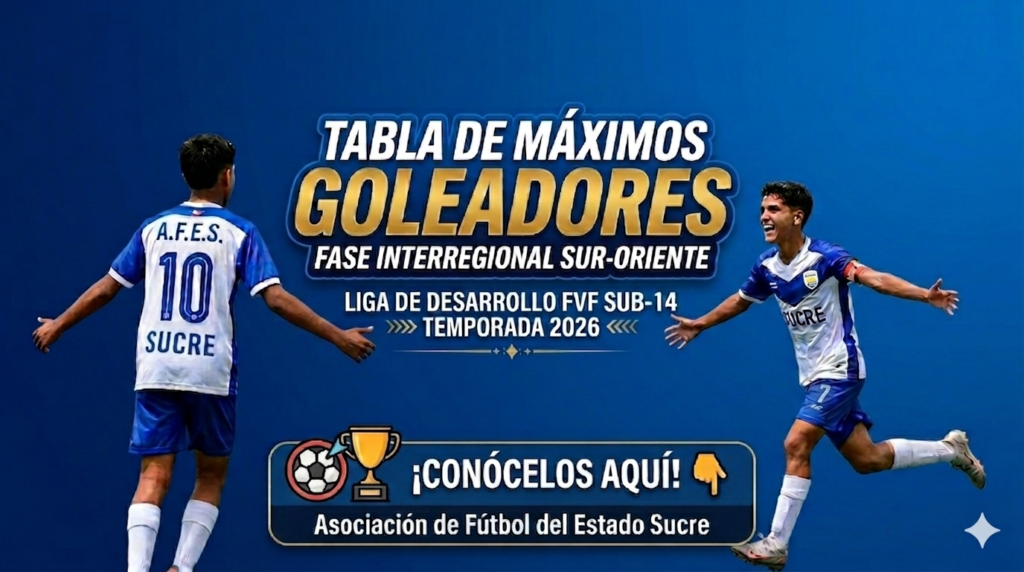 Máximos Goleadores Fase Interregional Sur-Oriente