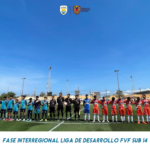 Smart Sport FC vs Atlético Anzoátegui SC